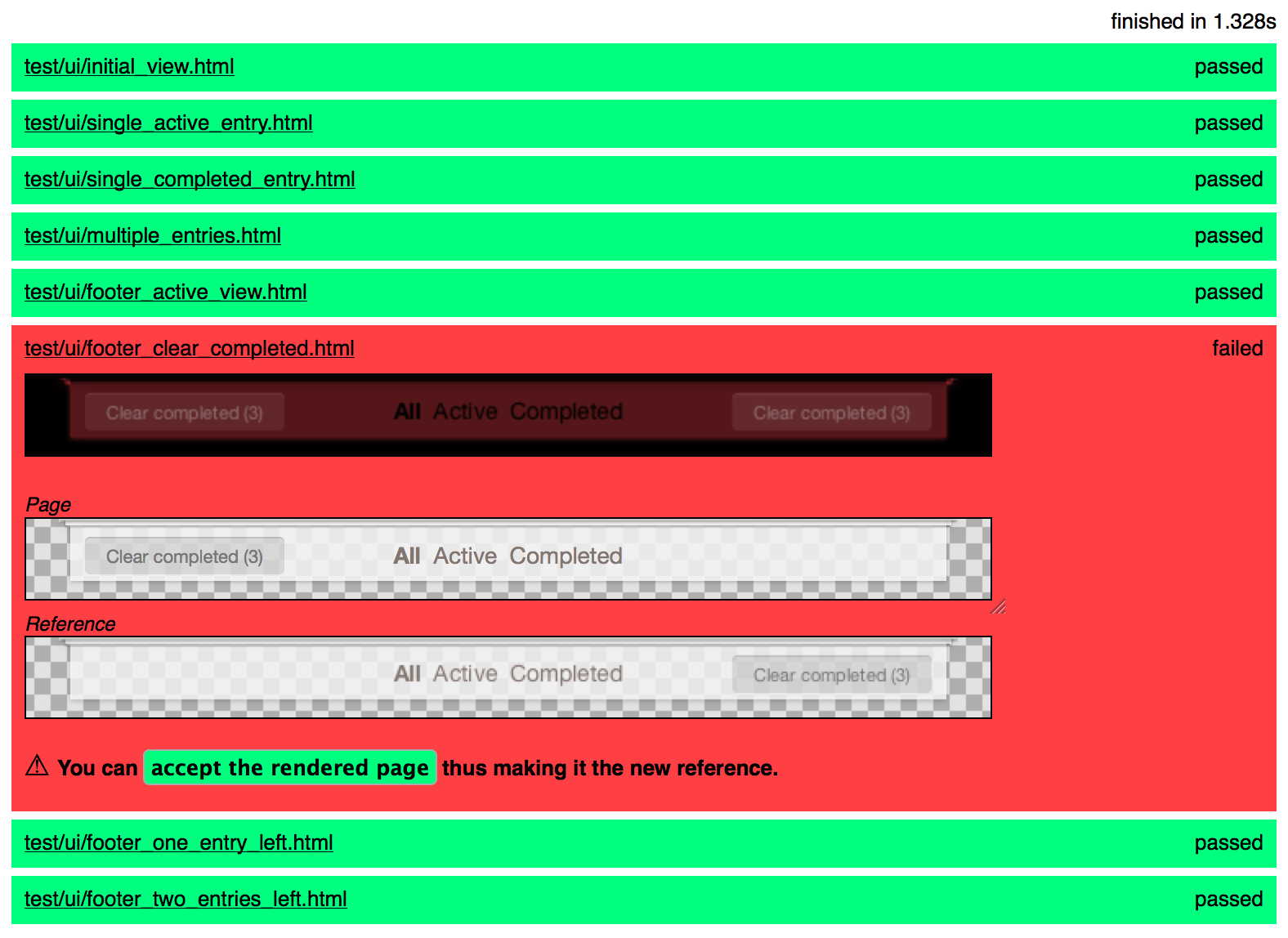 The test suite in action for the TodoMVC application